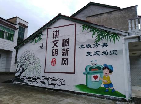 常熟墙绘是现在流行的墙体广告