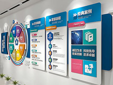 常熟企业文化墙内容对员工有什么影响？